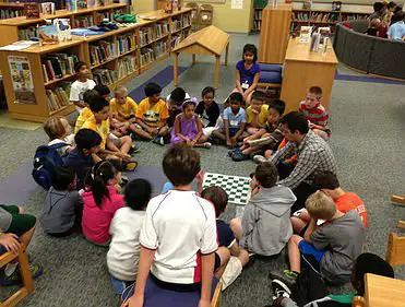 Charlotte Chess Center After Classs Programs