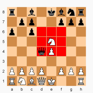 Atomic Chess Demo