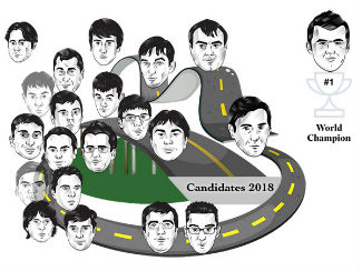 2018 Candidate Tournament