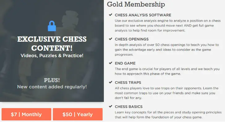 The Chess Website's Membership Benefits
